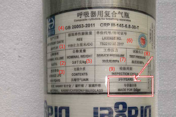 复合气瓶检测项目-信丰县安全阀定期校验