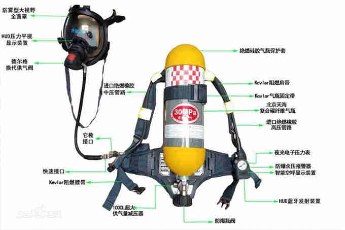 18000职业健康安全管理体系证书